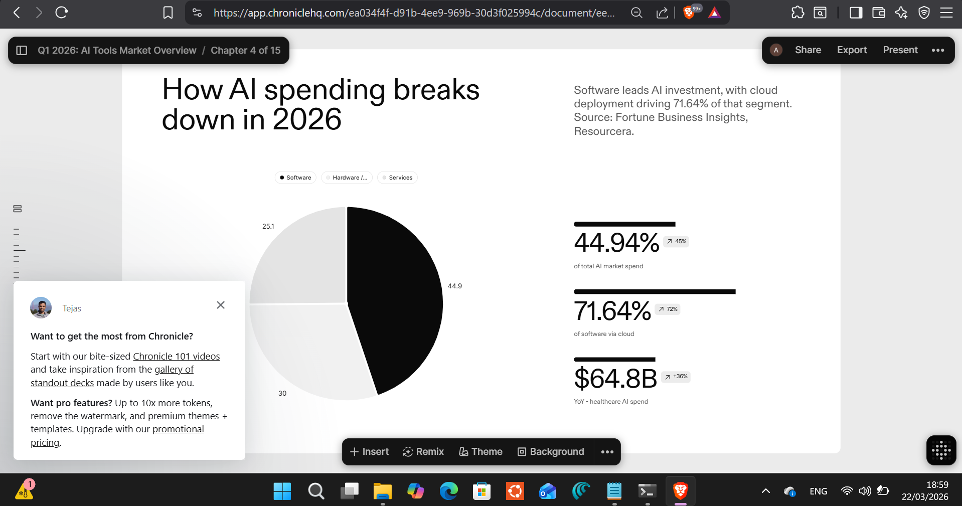 Scrolling through the deck — the data visualization slide, 57 seconds of work