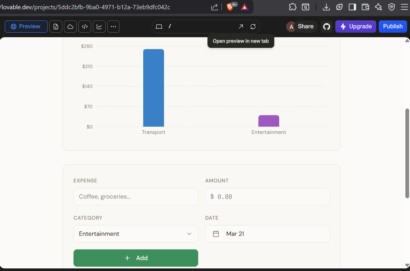Bar chart by category rendered correctly with real data