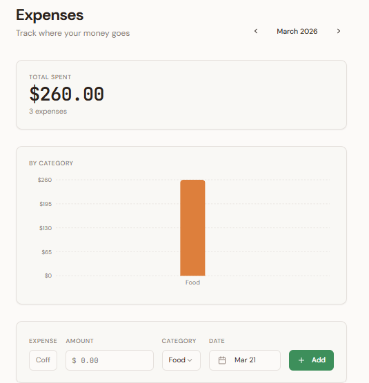 Full app with monthly filter active and $260 total showing